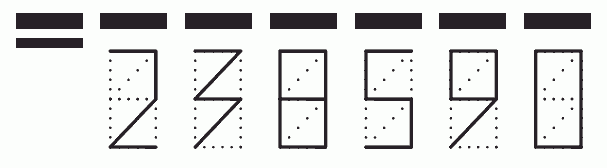 Пример заполнения индекса 238590