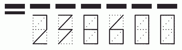 Пример заполнения индекса 238600