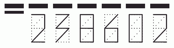 Пример заполнения индекса 238602