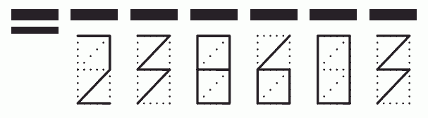 Пример заполнения индекса 238603