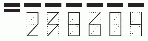 Пример заполнения индекса 238604