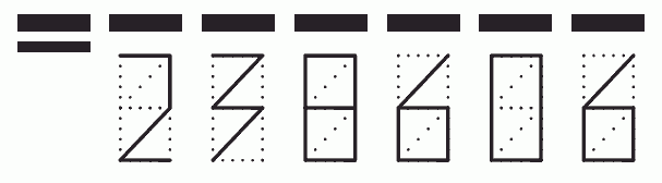 Пример заполнения индекса 238606