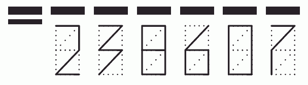 Пример заполнения индекса 238607