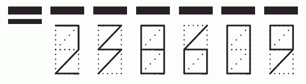 Пример заполнения индекса 238609