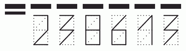 Пример заполнения индекса 238613