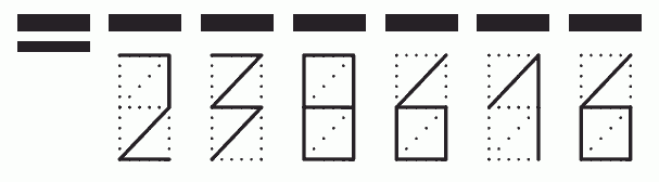 Пример заполнения индекса 238616