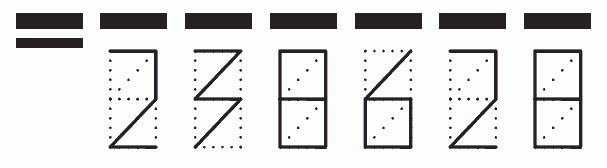 Пример заполнения индекса 238628