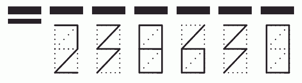 Пример заполнения индекса 238630