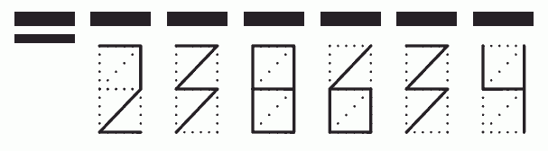 Пример заполнения индекса 238634