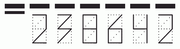 Пример заполнения индекса 238642