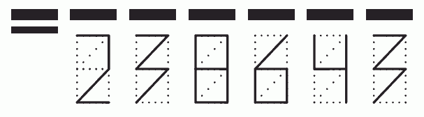 Пример заполнения индекса 238643