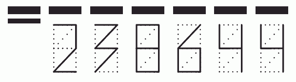 Пример заполнения индекса 238644