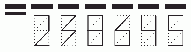 Пример заполнения индекса 238645