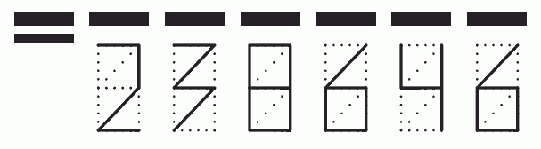 Пример заполнения индекса 238646