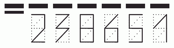 Пример заполнения индекса 238651