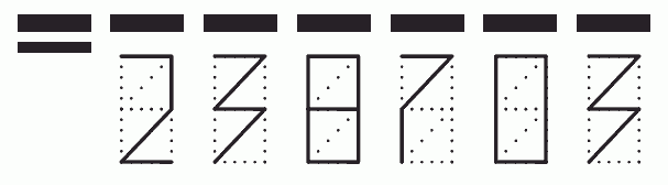 Пример заполнения индекса 238703