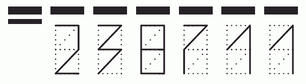 Пример заполнения индекса 238711