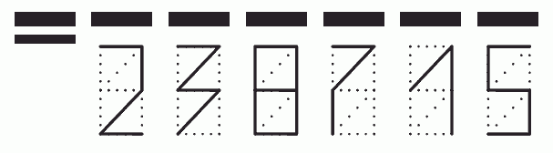 Пример заполнения индекса 238715