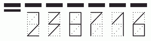 Пример заполнения индекса 238716