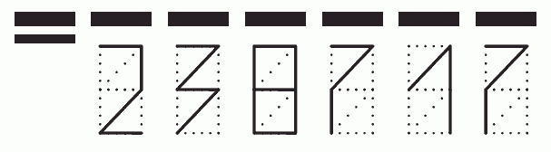 Пример заполнения индекса 238717