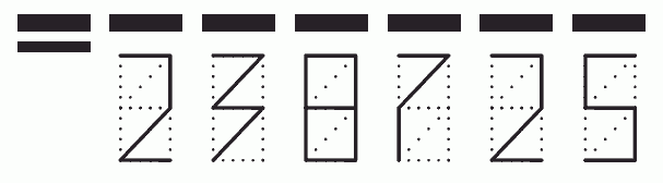 Пример заполнения индекса 238725