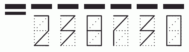 Пример заполнения индекса 238730