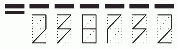 Пример заполнения индекса 238732