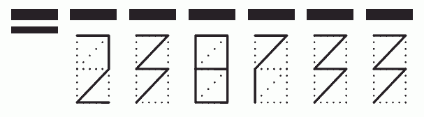 Пример заполнения индекса 238733