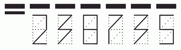 Пример заполнения индекса 238735