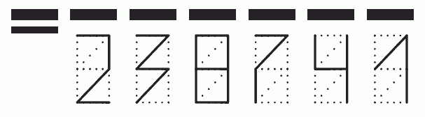 Пример заполнения индекса 238741