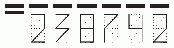 Пример заполнения индекса 238742