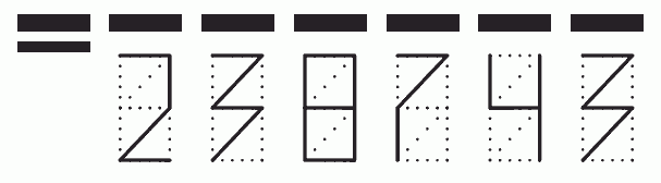 Пример заполнения индекса 238743