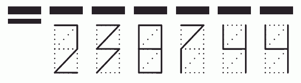 Пример заполнения индекса 238744