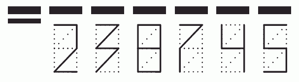 Пример заполнения индекса 238745