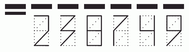 Пример заполнения индекса 238749