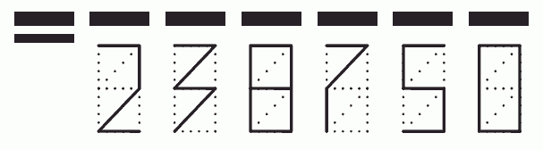 Пример заполнения индекса 238750