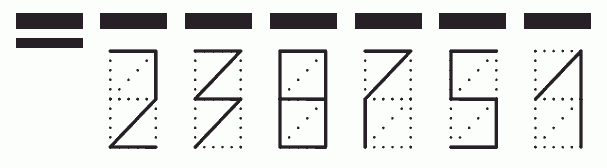 Пример заполнения индекса 238751