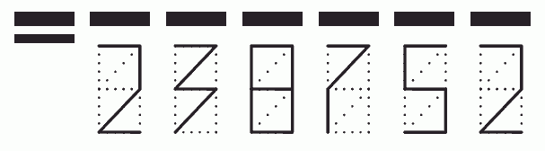 Пример заполнения индекса 238752