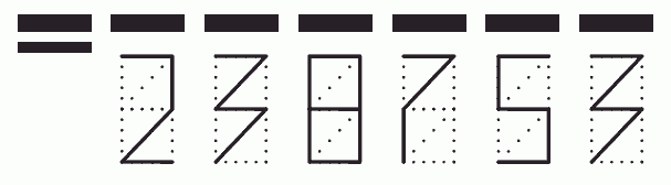 Пример заполнения индекса 238753