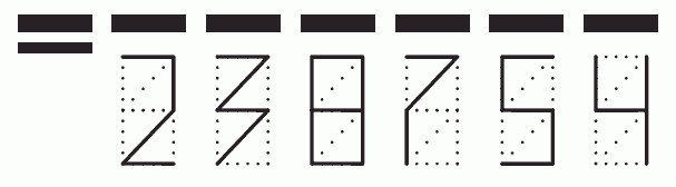 Пример заполнения индекса 238754