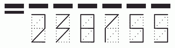 Пример заполнения индекса 238755