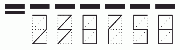 Пример заполнения индекса 238758