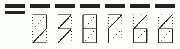 Пример заполнения индекса 238766