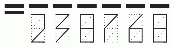 Пример заполнения индекса 238768