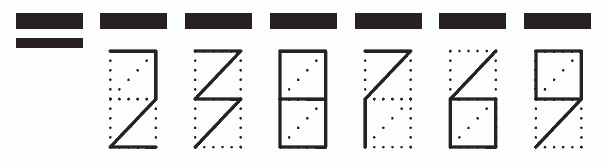 Пример заполнения индекса 238769