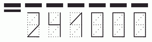 Пример заполнения индекса 241000