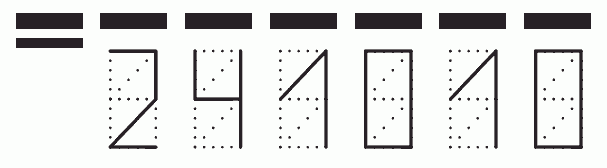 Пример заполнения индекса 241010