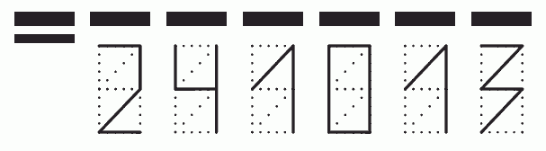 Пример заполнения индекса 241013