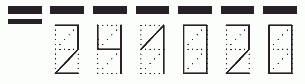 Пример заполнения индекса 241020