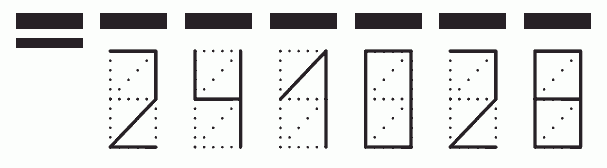 Пример заполнения индекса 241028